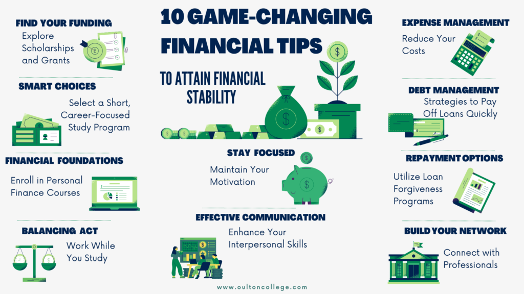 10 Financial Game changing tips infographic explained, with pictures and explanations.