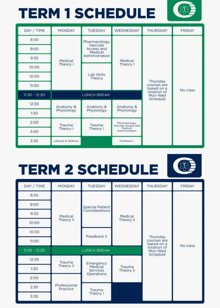 Hybrid Primary Care Paramedic Schedule. The is a Term 1 and Term 2 schedule which explains the online and in-person class rotations.